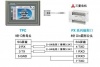 三菱PLC FX3U編程口被燒壞了，怎么辦？