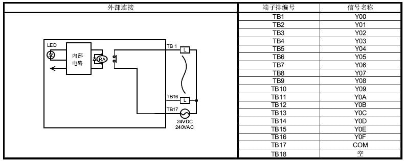 QY10三菱PLC觸點(diǎn)輸出模塊外部接線圖 QY10三菱PLC觸點(diǎn)輸出模塊外部接線圖